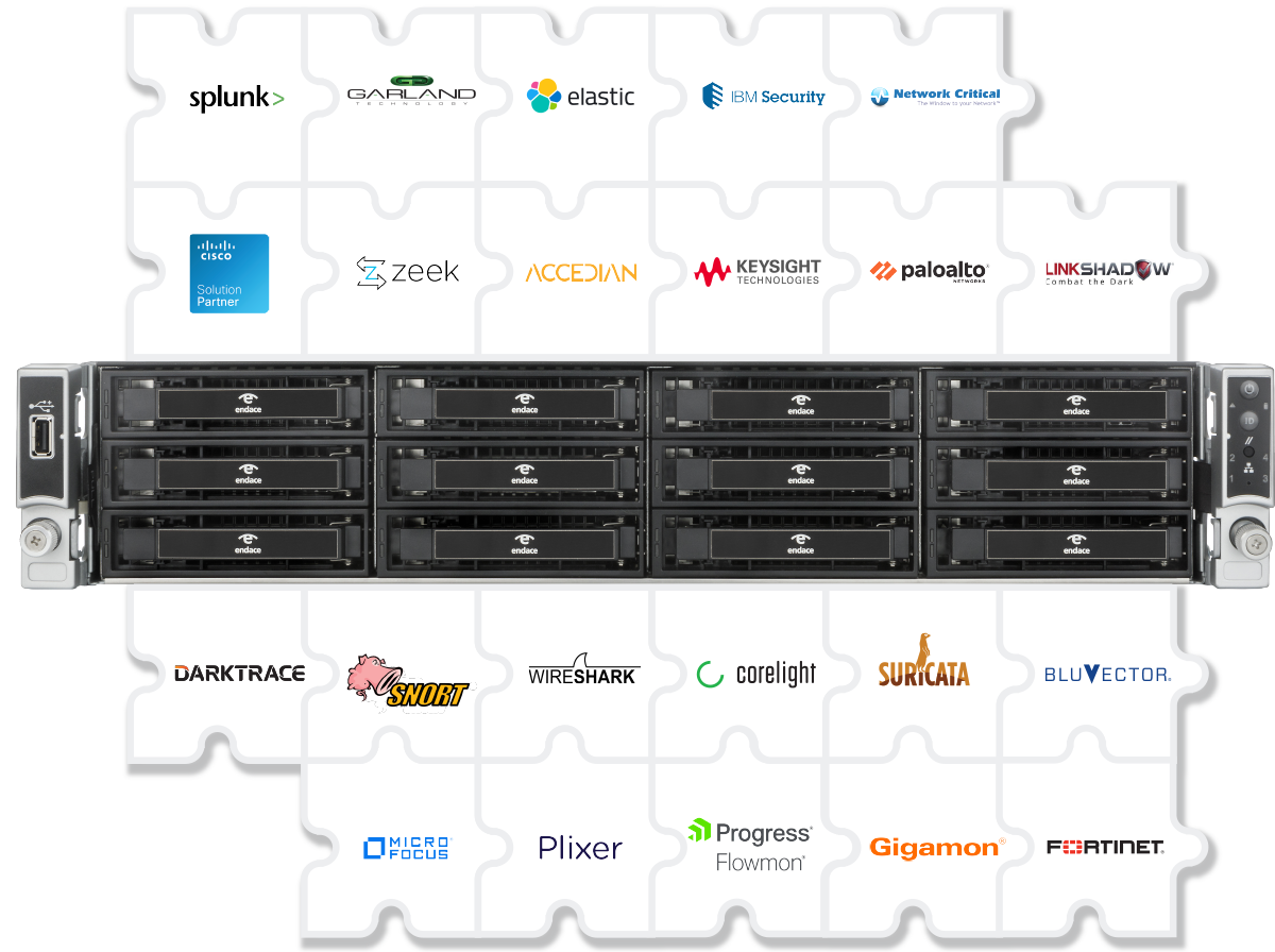 Endace Application Dock Hosting for cybersecurity and network performance applications
